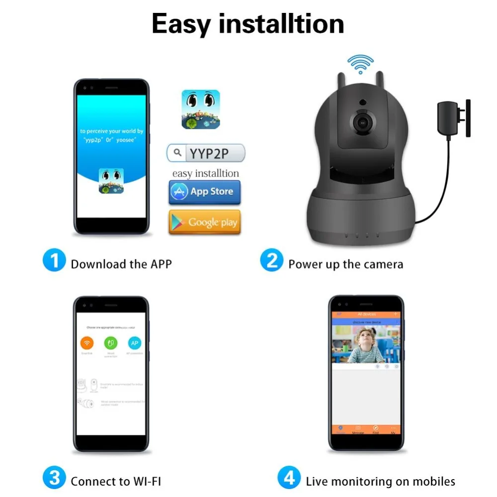 Wifi камера домашняя беспроводная безопасности Wi Fi аудио запись наблюдения