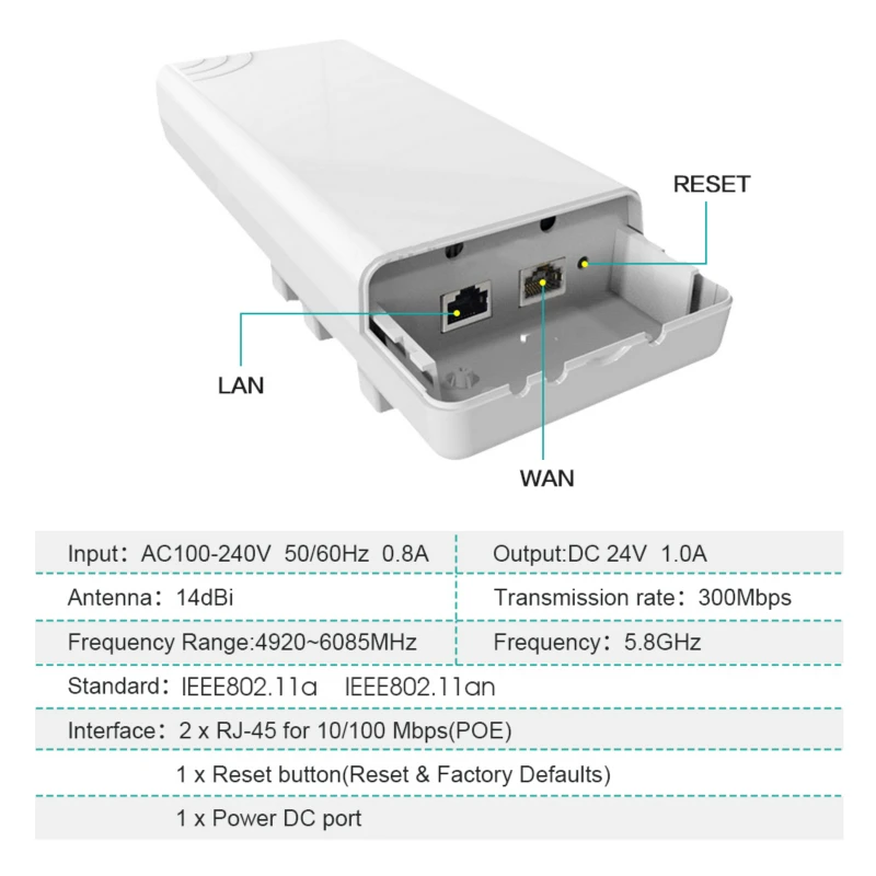 Wi-Fi-роутер VNN4 AR9344, 300 Мбит/с, ГГц, ГГц от AliExpress RU&CIS NEW