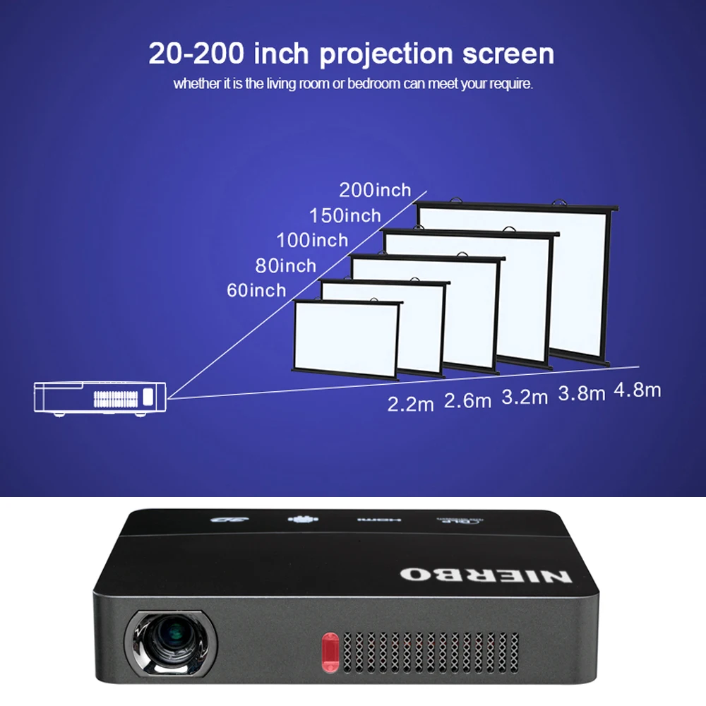 Nierbo 3D мини projetor DLP LED Proyector с 10000 мАч Батарея Bluetooth двойной wifi дома Кино Celular Android
