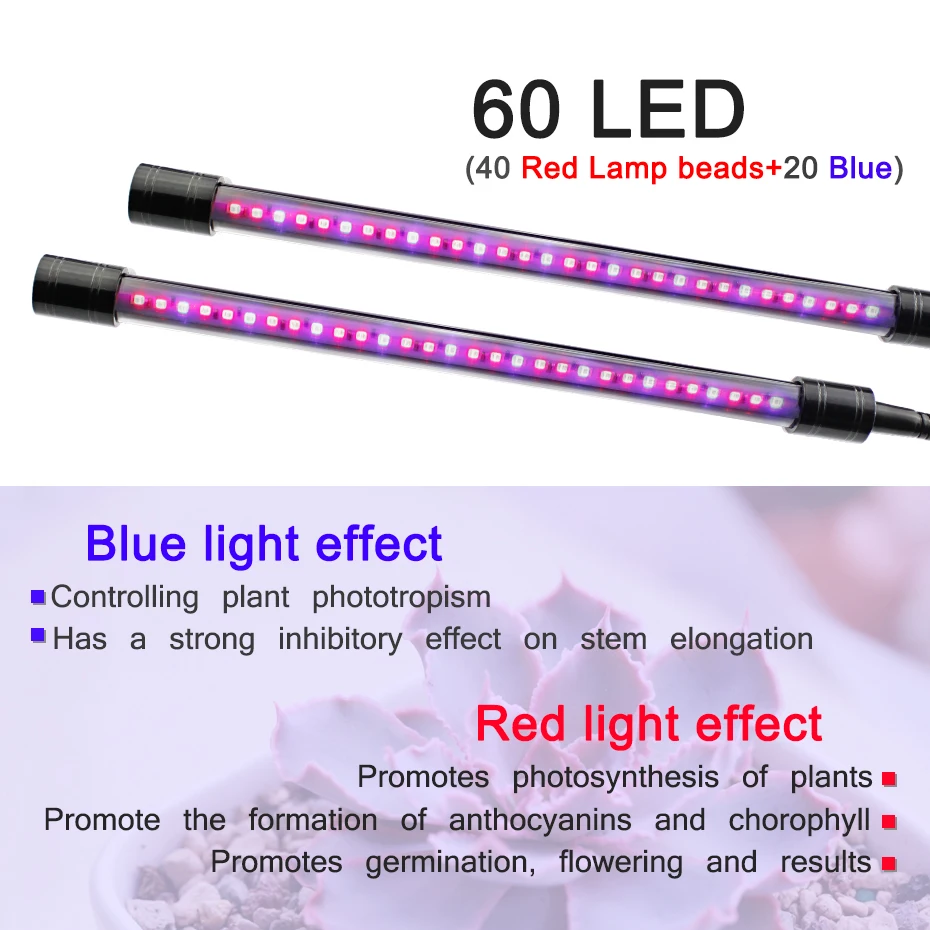 Таймер с регулируемой яркостью Led 20 Вт 110 В 220 в Usb Зарядка светодиодная лампа для