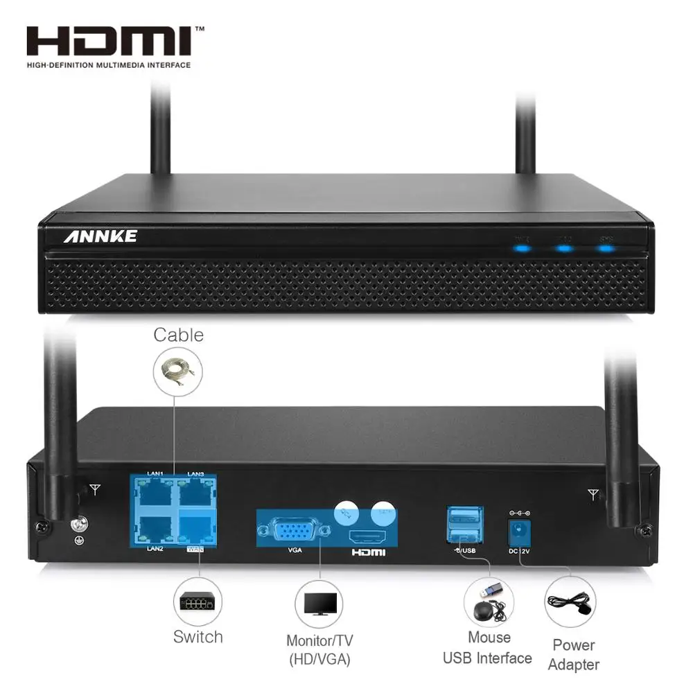 ANNKE ЕС зазор беспроводной 4CH 1080P Wifi система видеонаблюдения 4 шт. 2MP ip камера