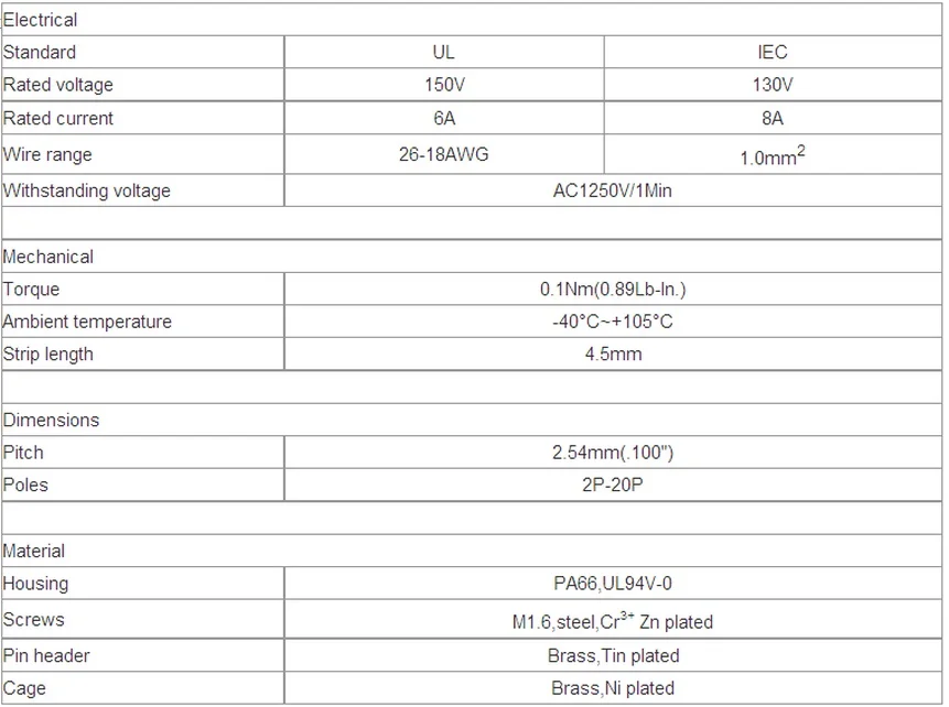 (200 шт./лот) универсальная Клеммная колодка PCB с 3 полюсами 2 54 мм/0 1 дюйма. |