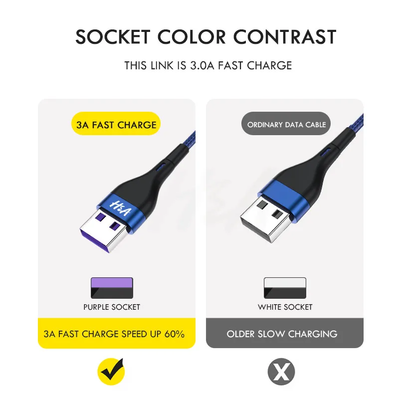 H & A 3A usb type C кабель для быстрой зарядки samsung S10 S9 Quick Charge 3 0 передачи данных Xiaomi Mi 9 8