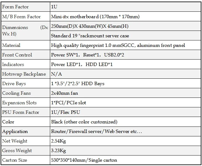 Компактный стильный алюминиевый чехол на переднюю панель 1U rackmount для сервера RX1250