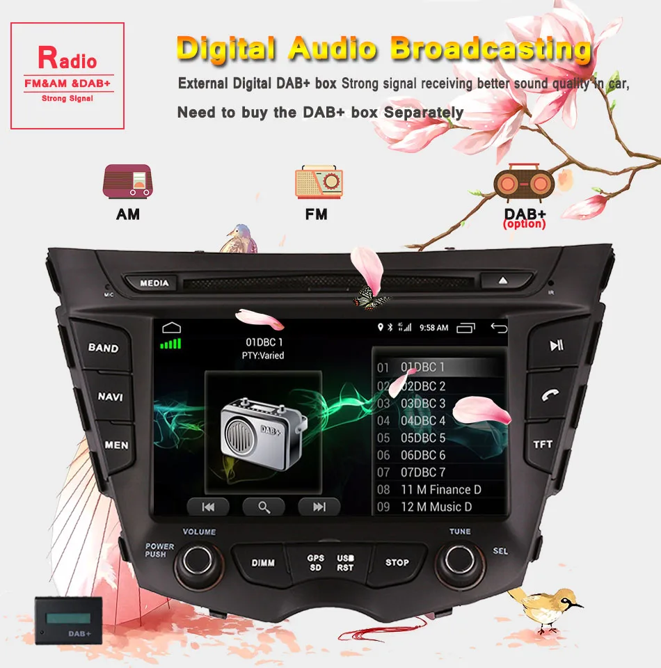 Android 10 0 4 Гб + 64 ГБ Автомобильный видео dvd-плеер с 3g wifi музыкой a/v gps navi для Hyundai Veloster