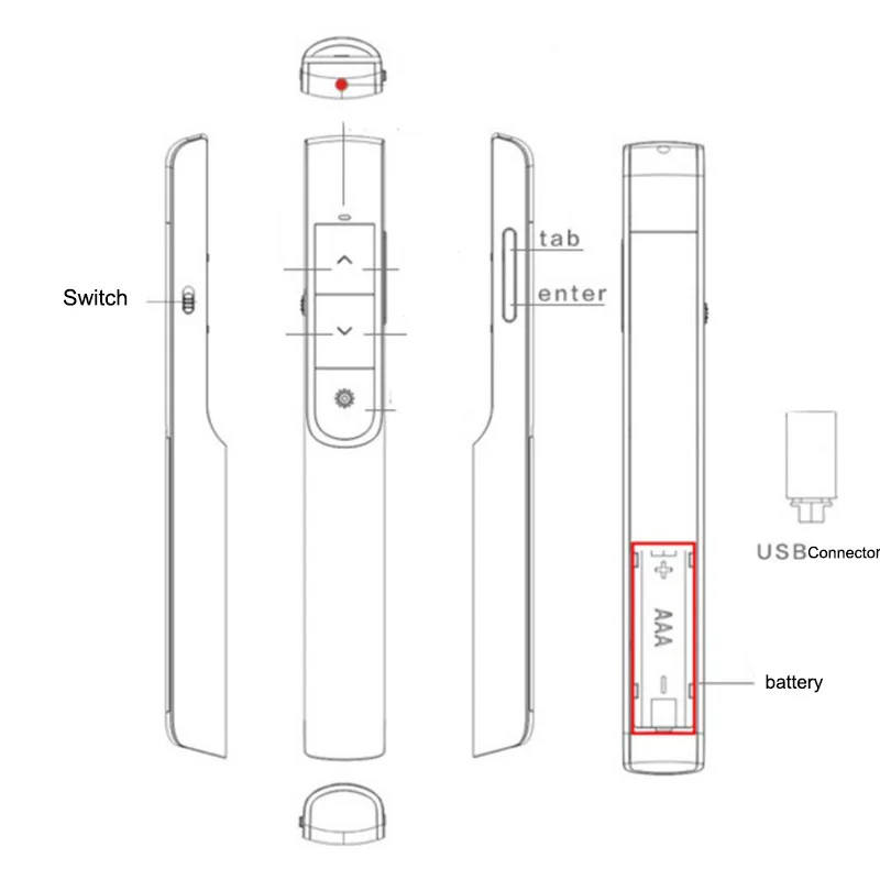 Лазерная проекционная ручка Презентация PPT Page Pen дистанционное управление 100 м