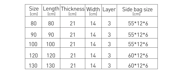 New Resistant Belly Fishing Gear Bag Thick Waterproof And Comfortable Outdoor Fishing Bag Travel Bag XA92G