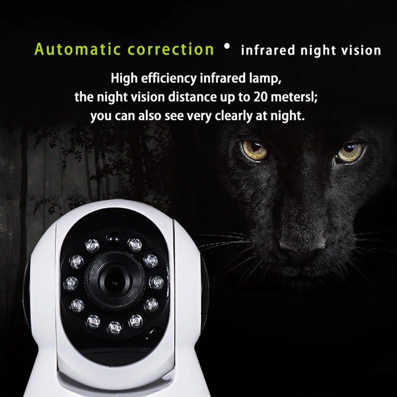 XM 720 P дома IP Камера PTZ двухстороннее аудио Wi Fi видеонаблюдения Ночное видение