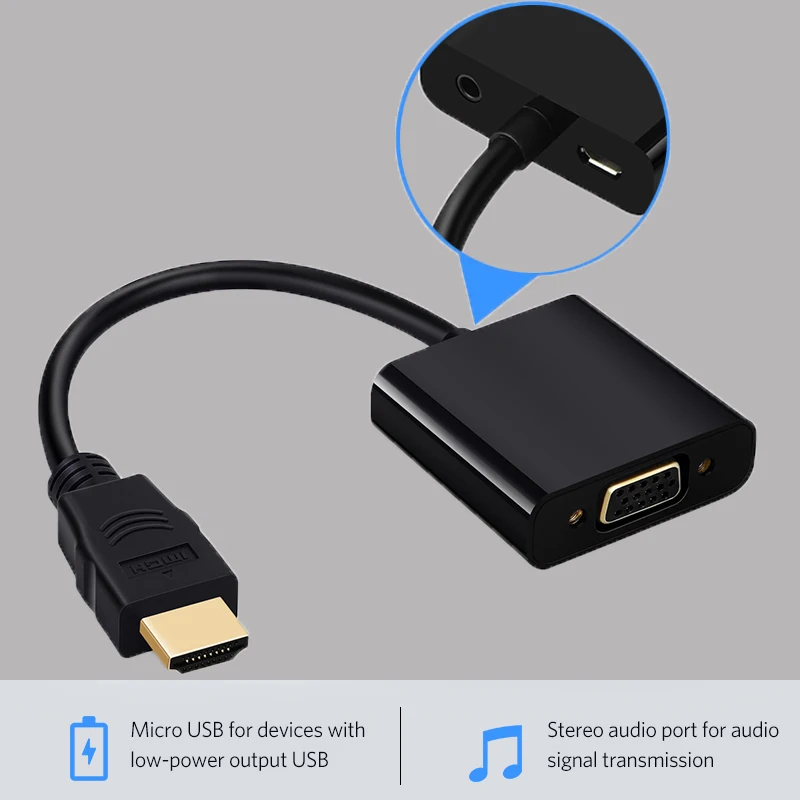 Shuliancable HDMI к VGA адаптер папа Famale конвертер 1080P цифро аналоговый видео аудио для HDTV