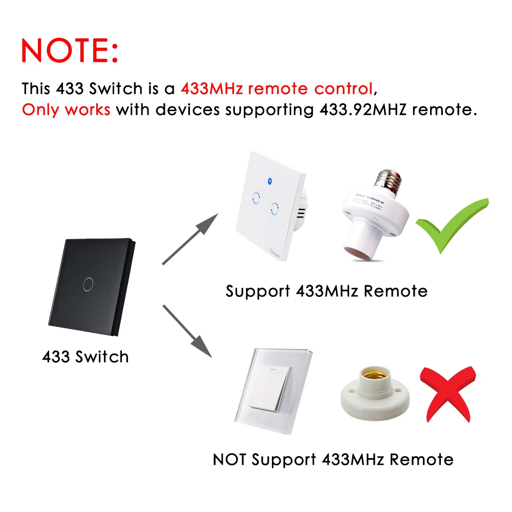 433 RF дистанционный переключатель для Sonoff TX T1 T2 T3 EU UK US 4CH Pro R2 Slampher 92 МГц пульт