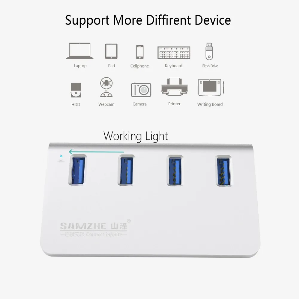 SAMZHE USB 3.0 Hub 4 Порта Расширения Рабочего Стола Разветвитель Алюминиевый Adpater Для