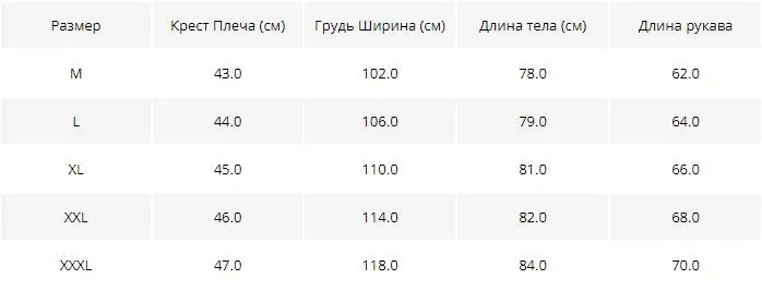 BATMO Новое поступление зимние высококачественные искусственный меховой воротник с капюшоном куртки мужские зимние парки Большие размеры MY01
