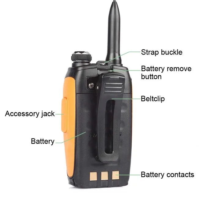 Baofeng GT-3 Mark II VHF/UHF 136-174/400-520 МГц двухдиапазонный FM Ham двухсторонняя рация с usb-кабелем для программирования