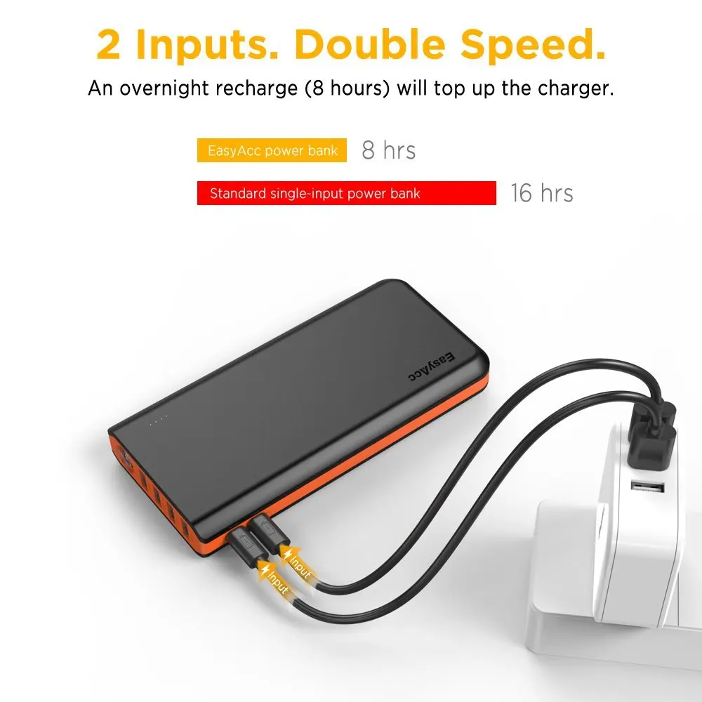 EasyAcc 26000 мАч Внешний аккумулятор с 4 портами usb фонариками 18650 портативное зарядное