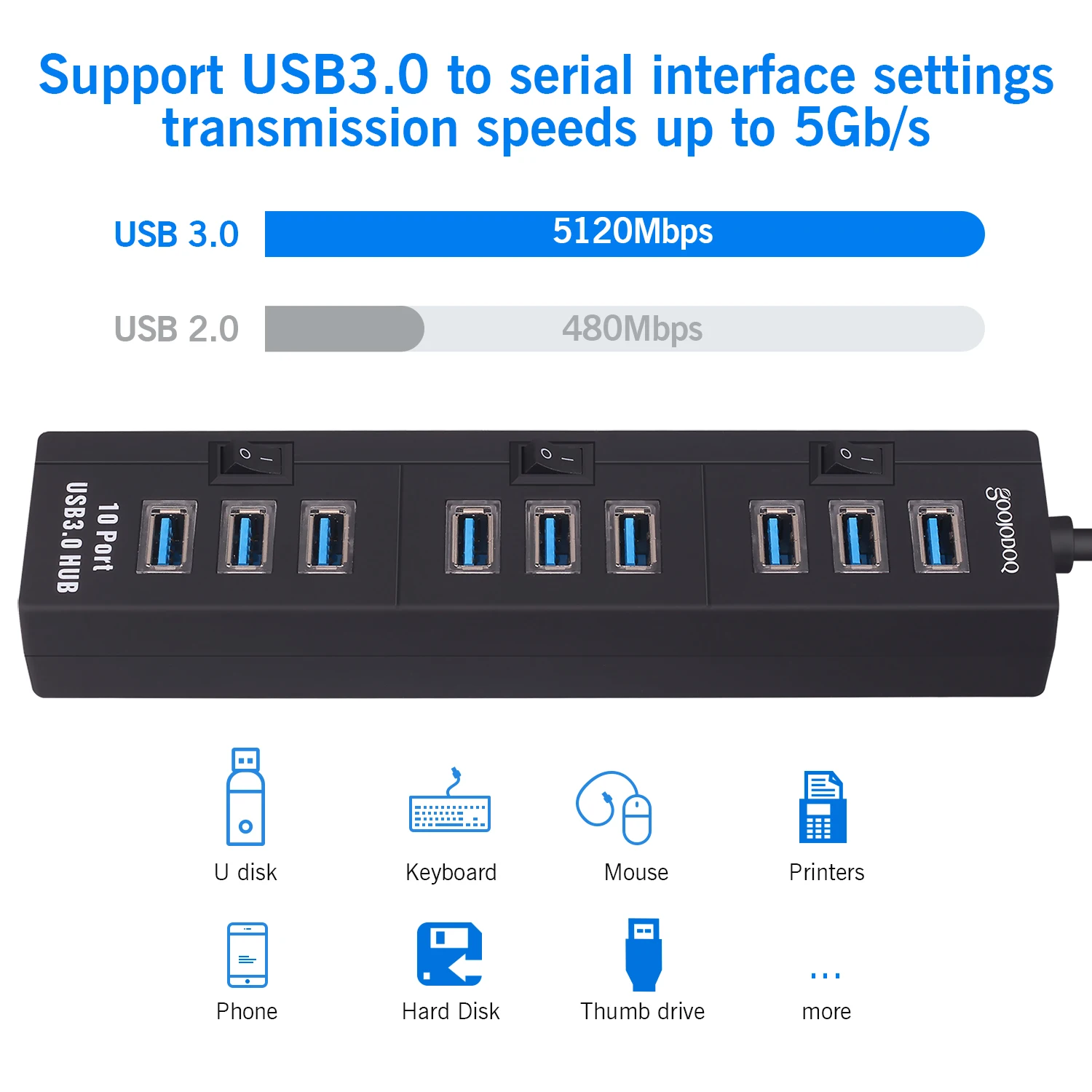 10 портовый USB концентратор 3 0 5 В 2 А адаптер питания зарядное устройство с