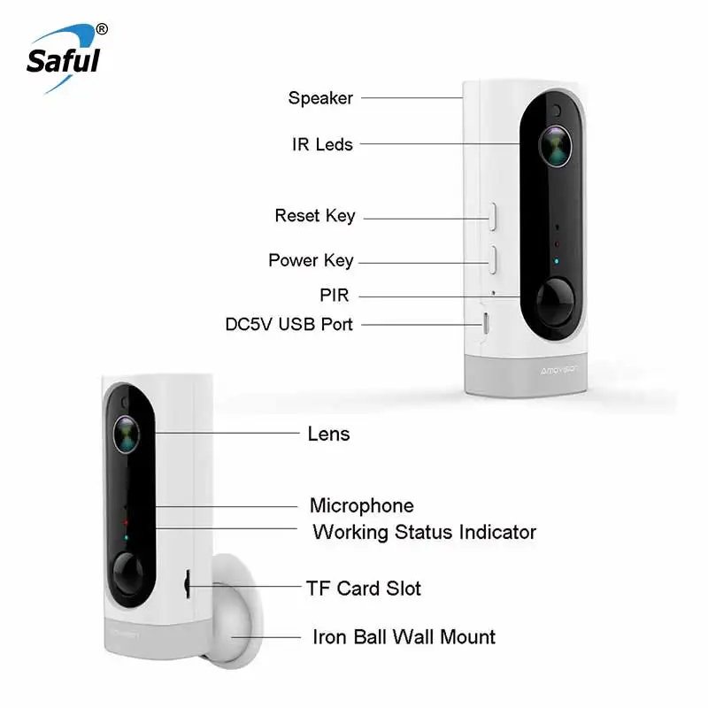 2018 Saful HD Wifi Водонепроницаемая Крытая ip камера 3000 mAh аккумуляторная батарея