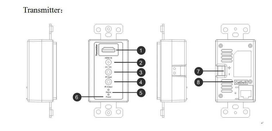 50 м HDMI удлинитель по одной Cat5e 6 стенная панель двусторонний ИК дистанционный расширитель с двойным направлением IR Поддержка Ethernet RJ45 3D 1080 P