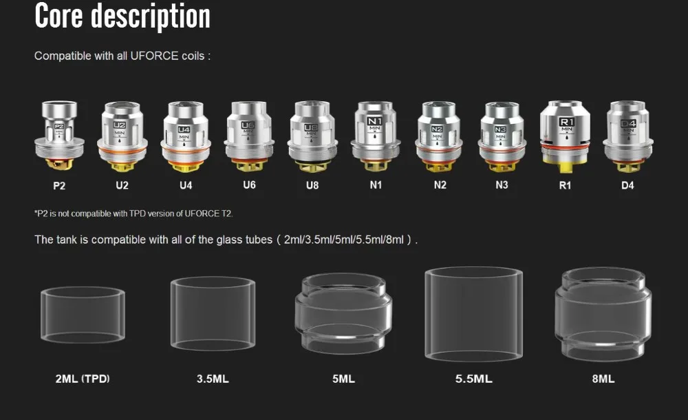VOOPOO, 2 комплекта с батареей, 177 Вт, коробка, мод, смола, набор, вейп, электронная сигарета с UFORCE T2, бак U2, N3, сетка, катушка, электронные сигареты
