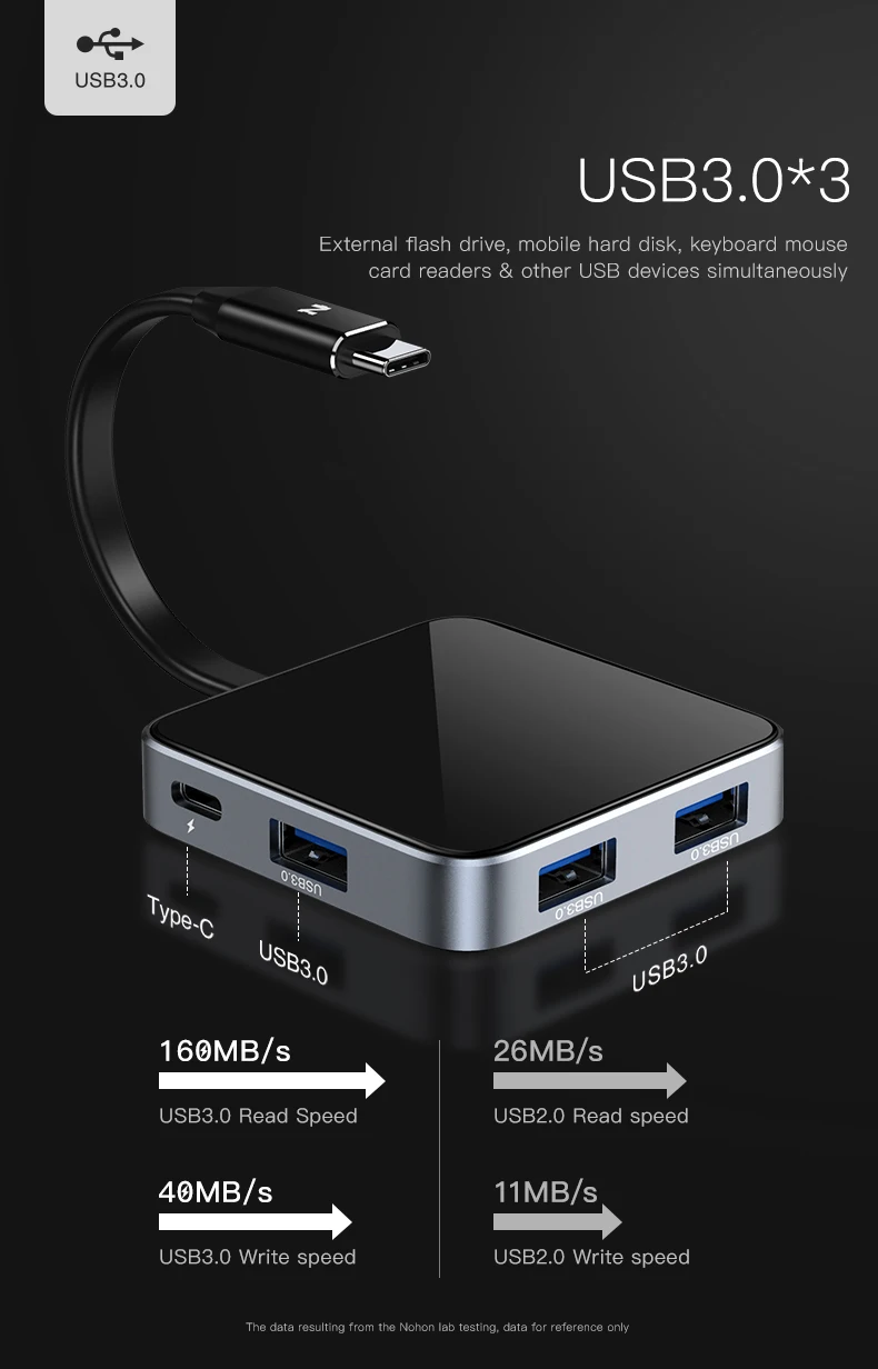 NOHON type C концентратор конвертер USB-C HDMI адаптер USB 3,0 кард-ридер PD 4K разветвитель синхронизации данных для MacBook samsung S9 huawei P20