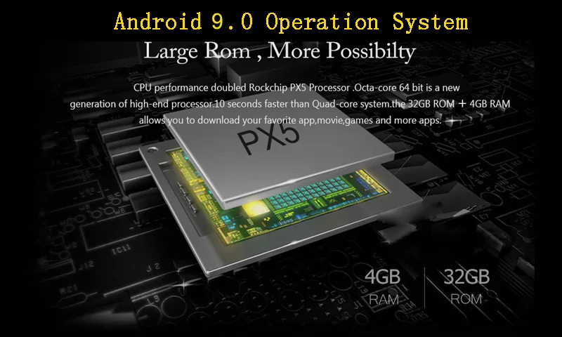 PX6 6 ядерный 4 Гб ОЗУ 64 Гб ПЗУ автомобильный проигрыватель с радио и GPS для Honda city- левое вождение с android 9,0 автомобильный аудио стерео