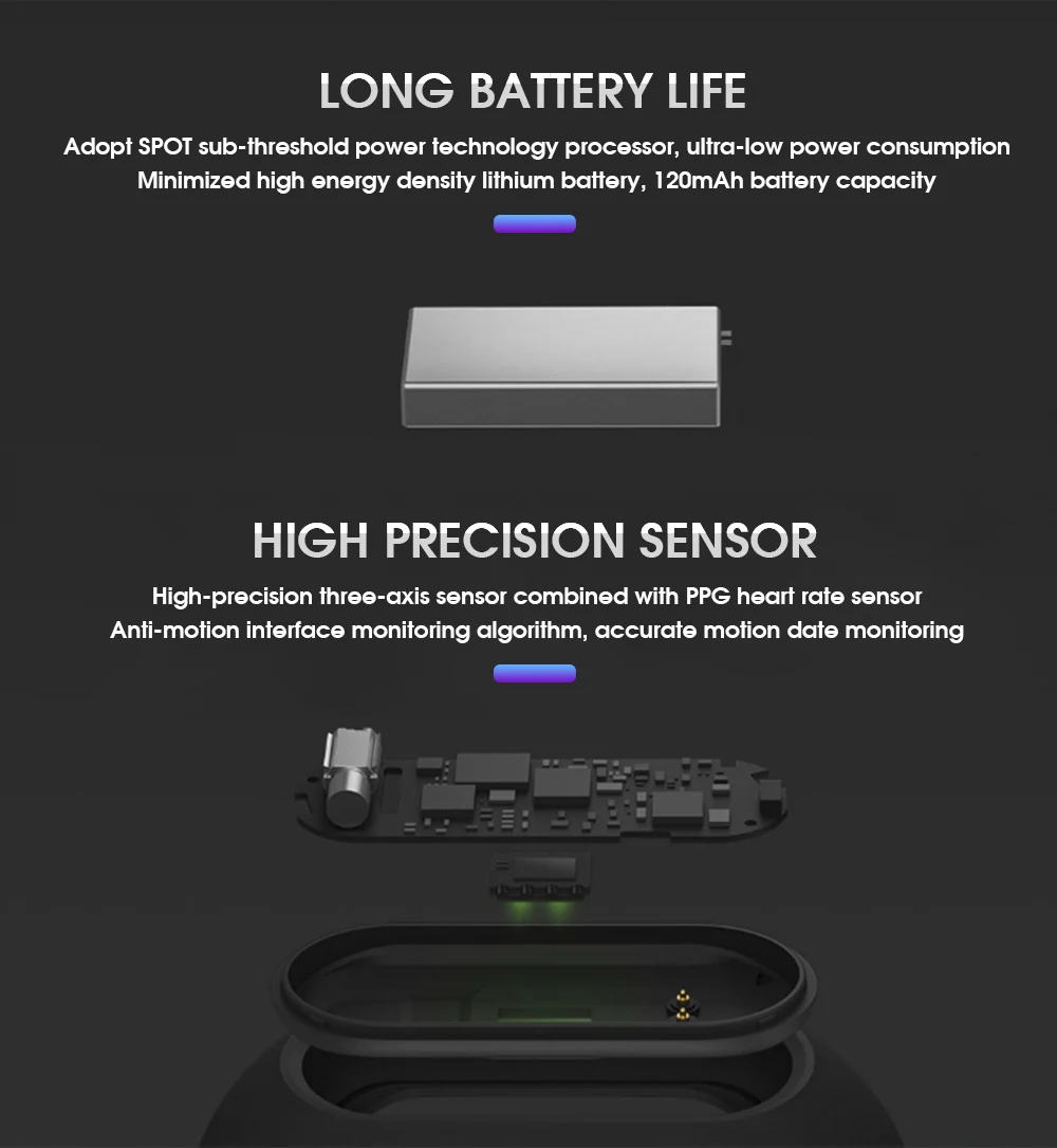 Дополнительный Бесплатный Ремешок Xiaomi Hey Plus 1S Smartband 0,95 дюймов AMOLED цветной экран встроенный многофункциональный NFC пульсометр Hey