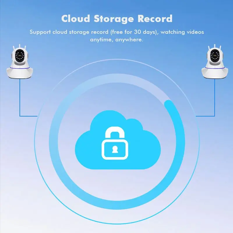 

HD 1080P Wireless Wifi IP Camera IR Security Webcam Baby Pet Monitor Pan Tilt Night Vision PTZ Surveillance Camera