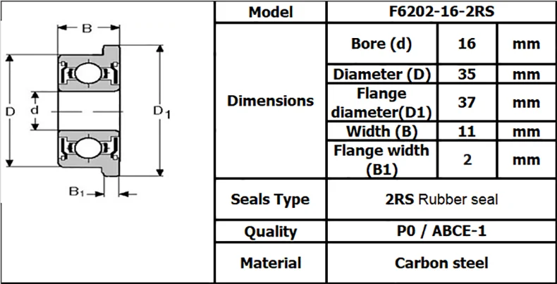 F6202 F6202RS подшипник F6202-16-2RS 16x35x11 мм ABEC-1 4 Шт Фланцевый Шаровой подшипники F6202-RS колесо садовой тележки подшипник