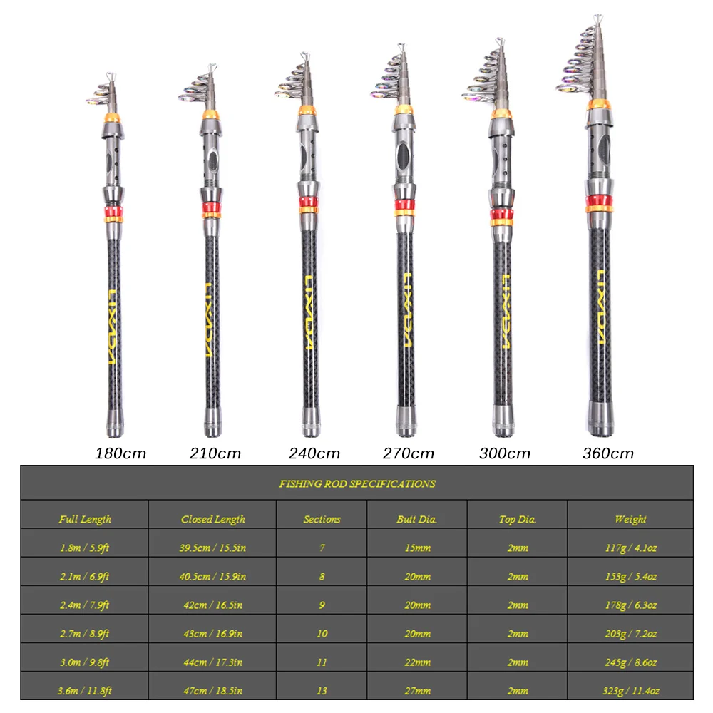 Телескопическая катушка для удочки Lixada комбинированный комплект из углеродного