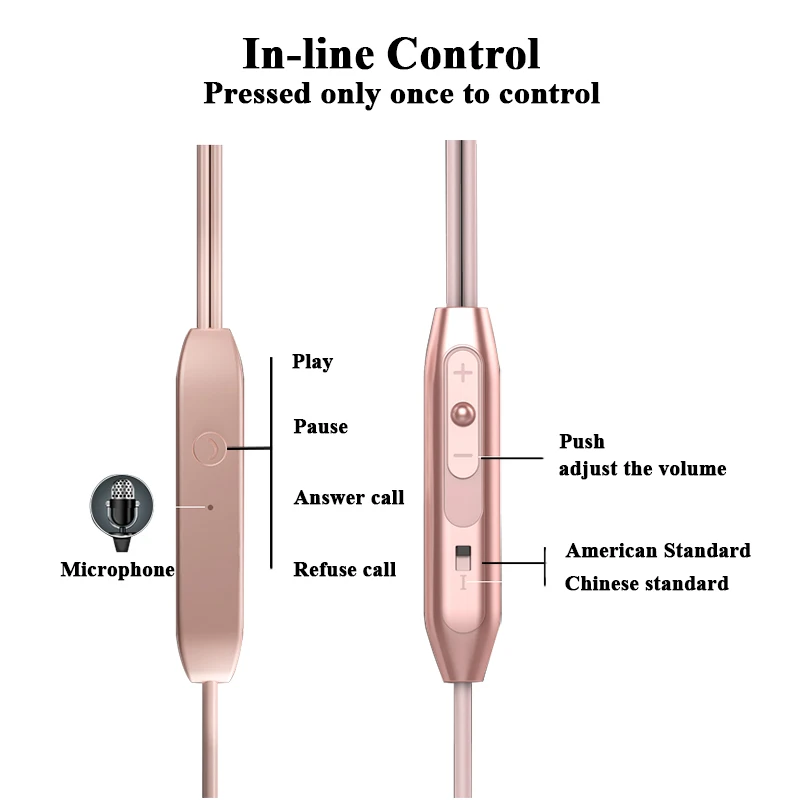 Вставные магнитные наушники с микрофоном встроенные в линию управления чистые