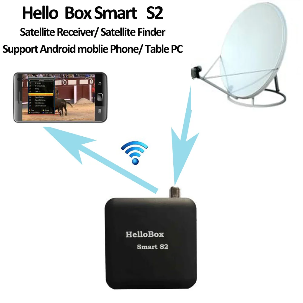 Hellobox Смарт S2 спутниковый Finder спутникового ТВ-приемник играть на мобильном телефоне/для планшета телевизора приемник DVB плеер устройство поиска DVB приемное устройство