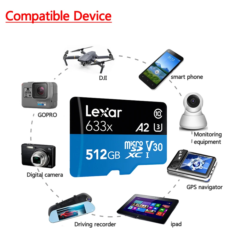 Карта памяти Lexar 633x microSDXC 512 ГБ micro sd класс 10 100 м/с|Карты памяти| |