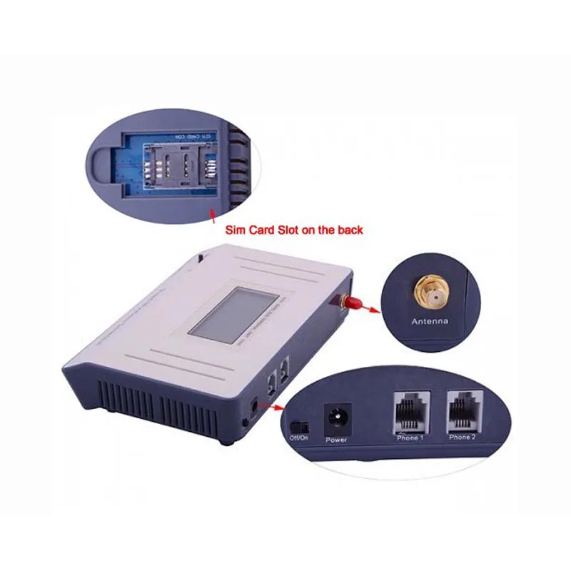 GSM 850/900/1800/1900 МГц фиксированный беспроводной терминал поддержка системы