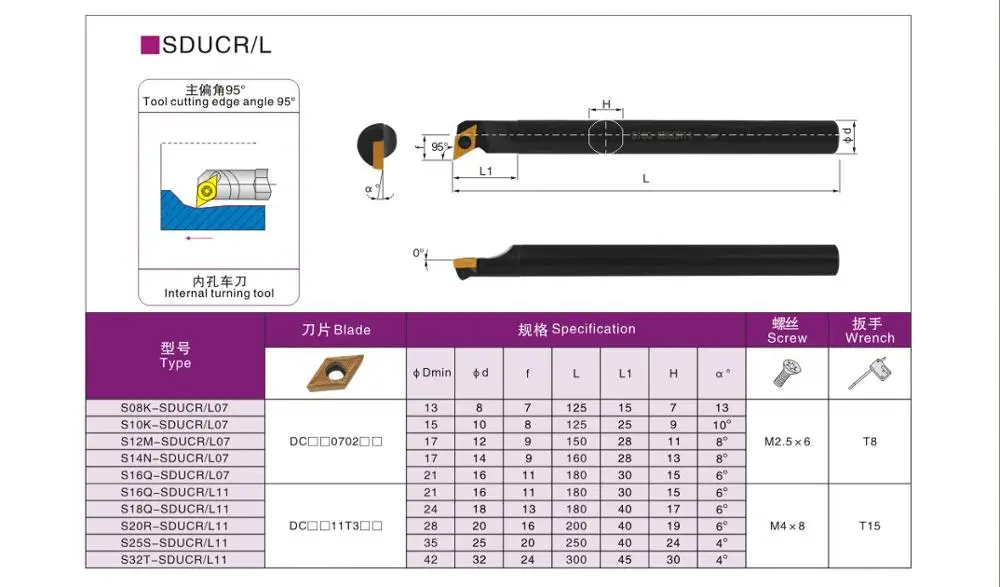 OYYU SDUCR S08K-SDUCR07 S08K-SDUCL07 SDUCL 8 мм внутренняя токарная Державка вставки карбида DCMT070204