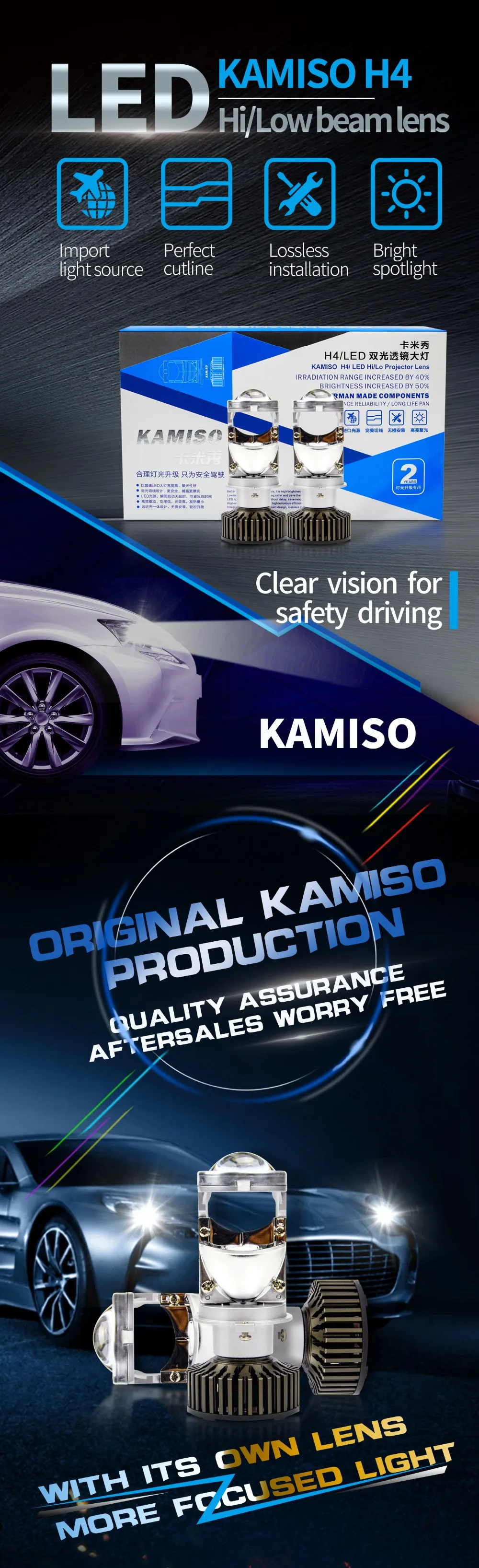 KAMISO светодиодный H4 Проектор фар 12 в Hi/низкий свет фар объектив для Светодиодный H4 использование для автомобиля, авто, автомобильная фара переустановка