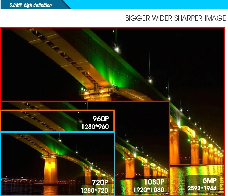 H.265 2 K IMX335 COMS умная ИК IP PTZ камера 300 м Ночная verison IR-CUT сверхнизкое освещение ONVIF 36X зум 5MP PTZ IP камера