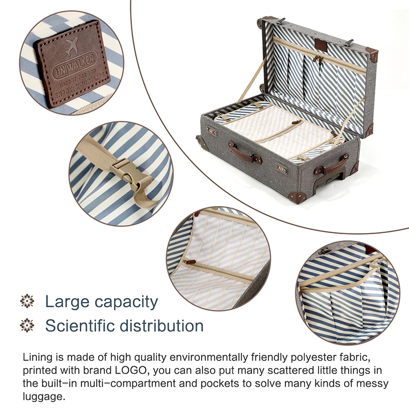 Модный голубой тканевый чехол для катания на колесиках в стиле ретро путешествий