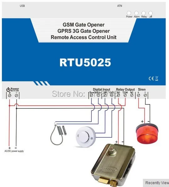 Новое обновление RTU5025 GSM Открыватель ворот операторы сотовых выключателей дистанционный переключатель вкл. Выкл. По мобильному телефону