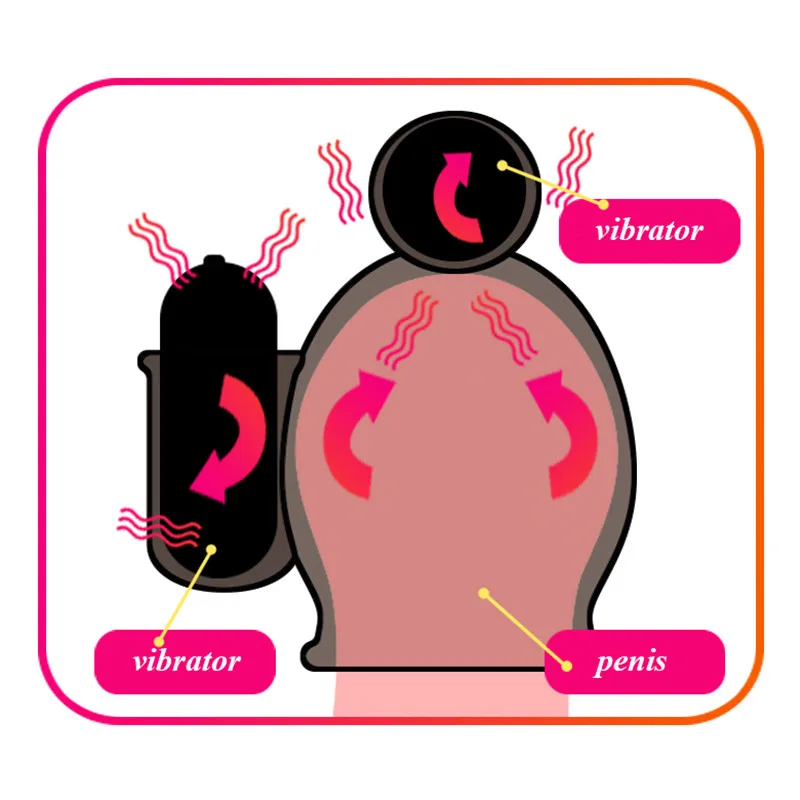 Секс-игрушки для мужчин перезаряжаемый Массажер пениса с 2 колпачками Мужской