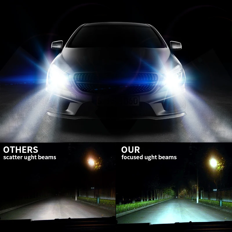 4 боковые автомобильная светодиодная лампа для фары COB H1 H3 H7 H4 H11 LED авто свет Canbus
