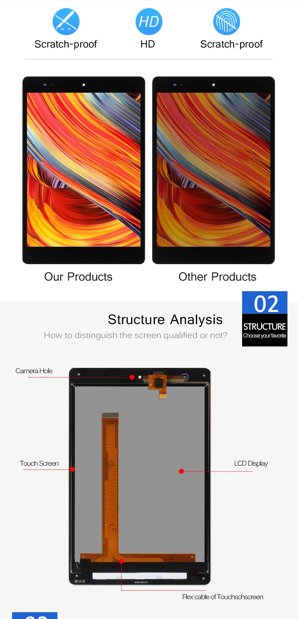SRJTEK 7," ЖК-дисплей для Xiao mi pad mi Pad 1 A0101 матричный экран сенсорный дигитайзер Сенсорная панель планшетный ПК Замена ЖК-дисплея
