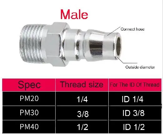 2 шт. пневматическая резьба 1/4 &quot3/8&quot 1/2 &quot размер PM 20 30 40 штекер БЫСТРОРАЗЪЕМНАЯ
