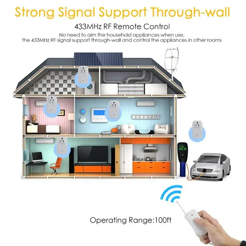 LEMAIC US Plug 433MHz Smart Remote Socket Control Wireless wifi socket plug outlet remote Home New |
