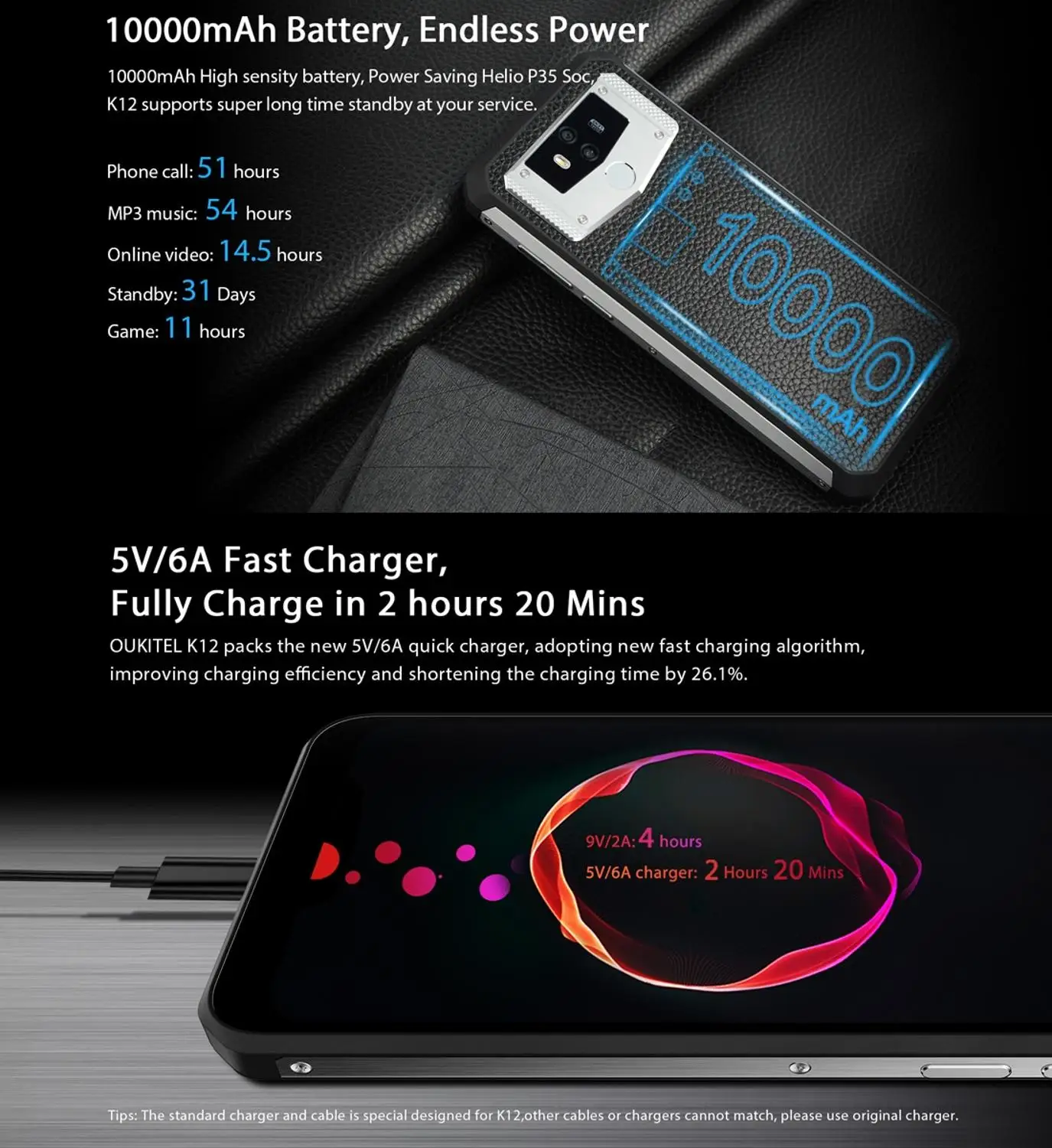 OUKITEL K12 смартфон с восьмиядерным процессором Helio P35 ОЗУ 6 ГБ ПЗУ 64 10000 мАч