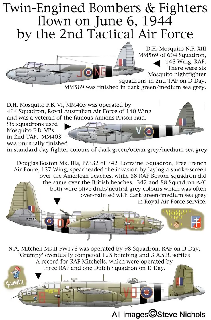 Карта двух Engined Bombers Fighter 1944 классический винтажный Ретро Крафт декоративный