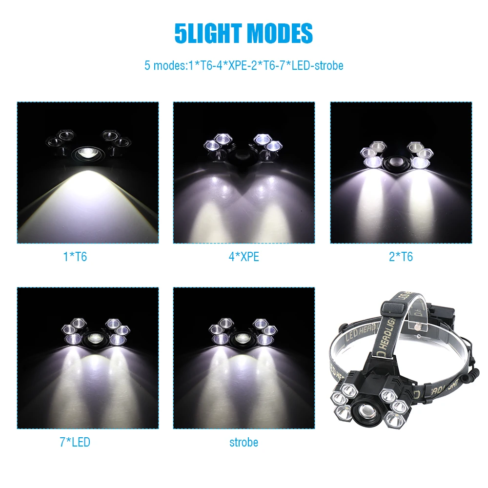 Z20 Litwod 4101 7 светодиодные фары 3* XML T6+ 4* XPE Led головной светильник с переменным фокусным расстоянием головная лампа вспышка светильник головной светильник фонарь светодиодный налобный фонарь для кемпинга