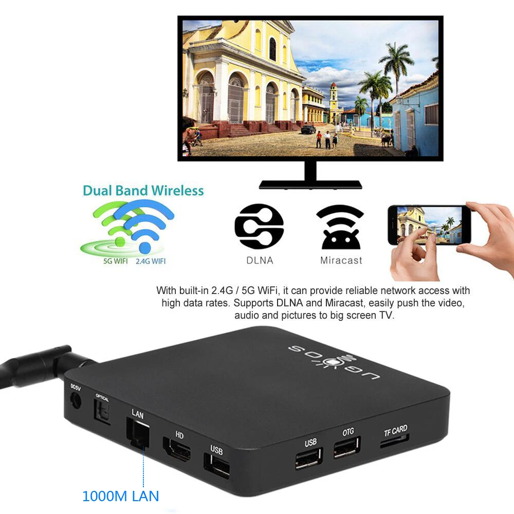 UGOOS AM3 Android tv Box 2 Гб ОЗУ 16 ПЗУ 7 1 Amlogic S912 Восьмиядерный Bluetooth 4G/5G Wi Fi 1000M LAN 4K HD