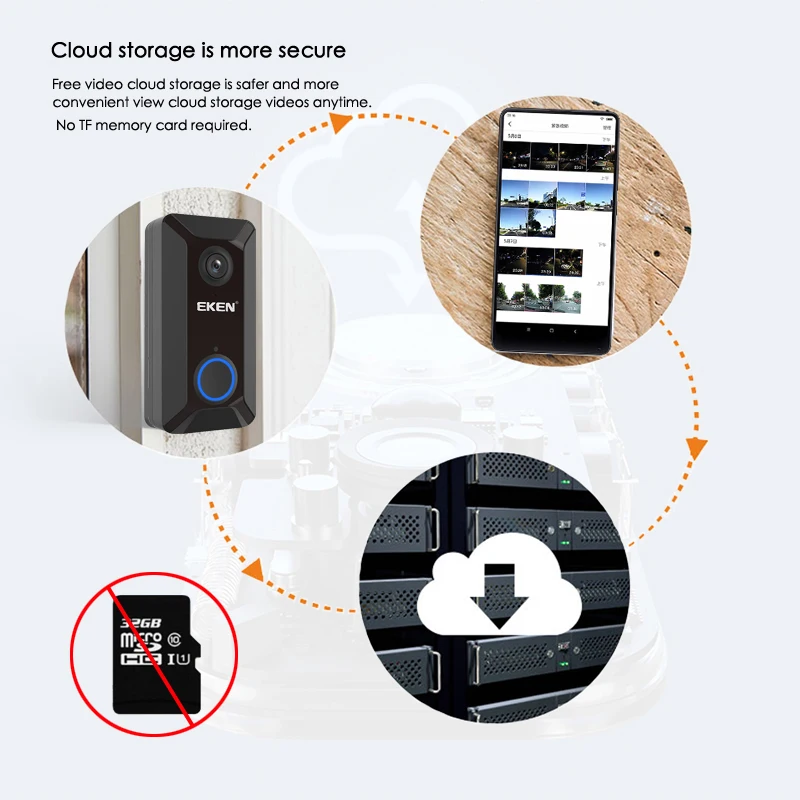 Умный IP видеосвязь Wi-Fi видео дверной телефон дверной звонок Беспроводная камера Wi-Fi для дверного звонка для квартиры ИК-сигнализация беспроводная камера безопасности