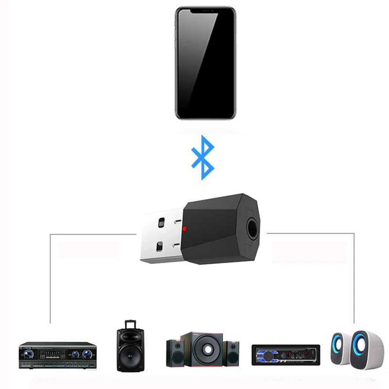 Мобильный USB bluetooth приемник адаптер усилитель сабвуфера стерео комплект