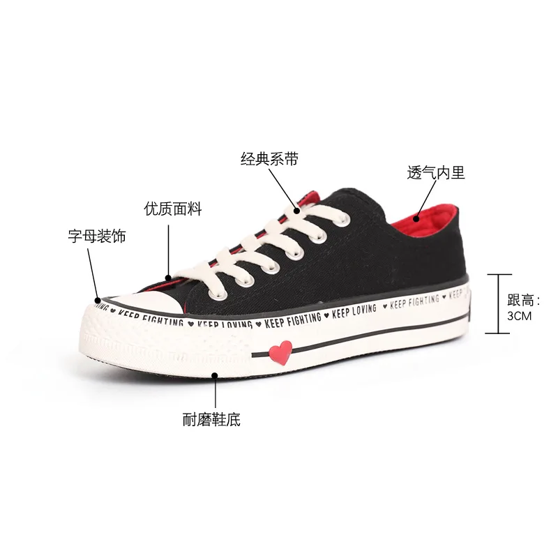 Женские парусиновые туфли на плоской платформе повседневные однотонные