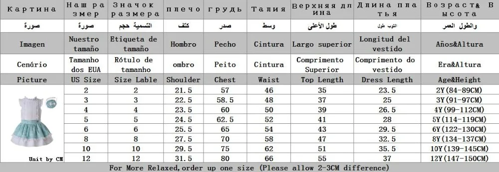 Pettigirl/хлопковый комплект летней одежды для девочек, вечерние, свадебные, белые топы+ мятно-зеленые детские комплекты для девочек, G-DMCS201-A275